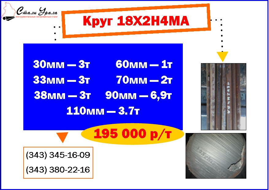 Акция на круги 18Х2Н4МА