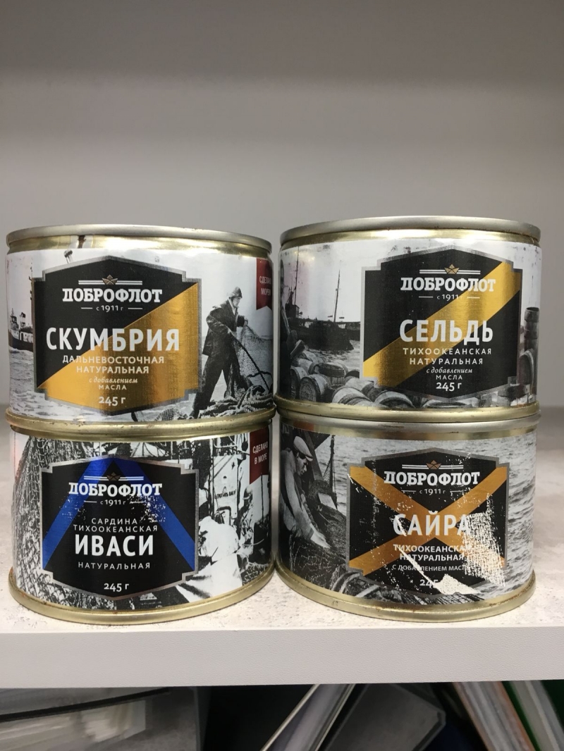 Консервы